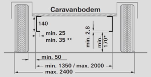 truma-mover-xt2-schema